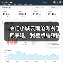 冷门小城云南沧源翁丁瓦寨建,我差点睡猪圈才懂它的好(图2) 冷门小城云南沧源翁丁瓦寨建,我差点睡猪圈才懂它的好(图2)