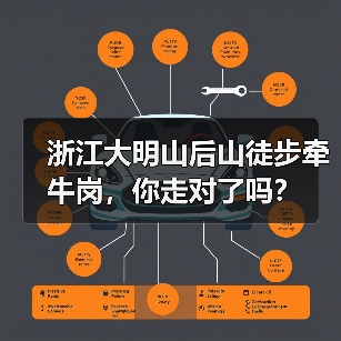 浙江大明山后山徒步牵牛岗，你走对了吗？（图1）