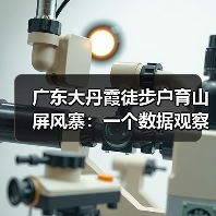 广东大丹霞徒步户育山屏风寨:一个数据观察者的视角(图1) 广东大丹霞徒步户育山屏风寨:一个数据观察者的视角(图1)