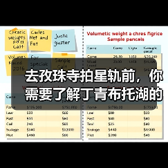 去孜珠寺拍星轨前,你需要了解丁青布托湖的观景条件(图1) 去孜珠寺拍星轨前,你需要了解丁青布托湖的观景条件(图1)
