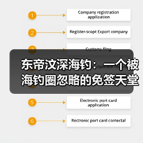 东帝汶深海钓：一个被海钓圈忽略的免签天堂