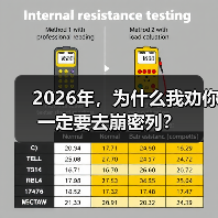 2026年,为什么我劝你一定要去崩密列?(图3) 2026年,为什么我劝你一定要去崩密列?(图3)
