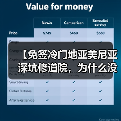 【免签冷门地亚美尼亚深坑修道院,为什么没人告诉我】(图4) 【免签冷门地亚美尼亚深坑修道院,为什么没人告诉我】(图4)