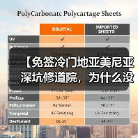 【免签冷门地亚美尼亚深坑修道院,为什么没人告诉我】(图3) 【免签冷门地亚美尼亚深坑修道院,为什么没人告诉我】(图3)