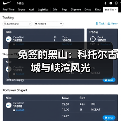 免签的黑山:科托尔古城与峡湾风光(图3) 免签的黑山:科托尔古城与峡湾风光(图3)