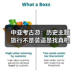 中亚考古游：历史主题旅行不是装逼是找真相