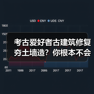 考古爱好者古建筑修复夯土墙造?你根本不会。(图2) 考古爱好者古建筑修复夯土墙造?你根本不会。(图2)