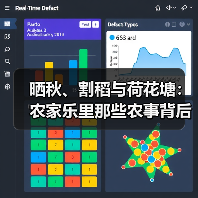 晒秋、割稻与荷花塘:农家乐里那些农事背后的道理(图2) 晒秋、割稻与荷花塘:农家乐里那些农事背后的道理(图2)