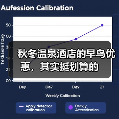 秋冬温泉酒店的早鸟优惠,其实挺划算的(图1) 秋冬温泉酒店的早鸟优惠,其实挺划算的(图1)