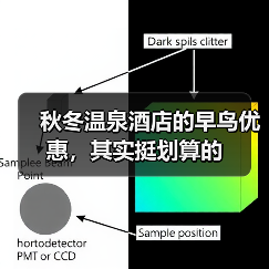 秋冬温泉酒店的早鸟优惠,其实挺划算的(图2) 秋冬温泉酒店的早鸟优惠,其实挺划算的(图2)
