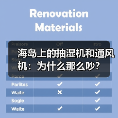 海岛上的抽湿机和通风机:为什么那么吵?(图2) 海岛上的抽湿机和通风机:为什么那么吵?(图2)