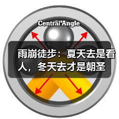 雨崩徒步:夏天去是看人,冬天去才是朝圣(图3) 雨崩徒步:夏天去是看人,冬天去才是朝圣(图3)