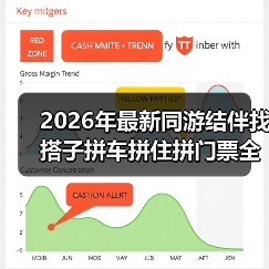 2026年最新同游结伴找搭子拼车拼住拼门票全攻略(图4) 2026年最新同游结伴找搭子拼车拼住拼门票全攻略(图4)