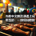 当教中文换资源遇上问答互助:一组模糊数据里的真实困境(图2) 当教中文换资源遇上问答互助:一组模糊数据里的真实困境(图2)