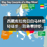 西藏库拉岗日白马林措轻徒步:别急着辞职,这篇看完再定(图2) 西藏库拉岗日白马林措轻徒步:别急着辞职,这篇看完再定(图2)
