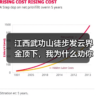 江西武功山徒步发云界金顶下,我为什么劝你千万别这么走(图3) 江西武功山徒步发云界金顶下,我为什么劝你千万别这么走(图3)