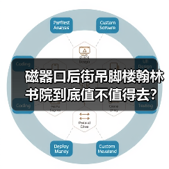 磁器口后街吊脚楼翰林书院到底值不值得去?朋友告诉我真相后我愣住了(图4) 磁器口后街吊脚楼翰林书院到底值不值得去?朋友告诉我真相后我愣住了(图4)