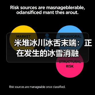 米堆冰川冰舌末端:正在发生的冰雪消融(图1) 米堆冰川冰舌末端:正在发生的冰雪消融(图1)