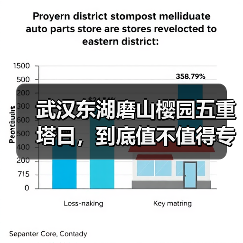 武汉东湖磨山樱园五重塔日,到底值不值得专程去看?(图2) 武汉东湖磨山樱园五重塔日,到底值不值得专程去看?(图2)