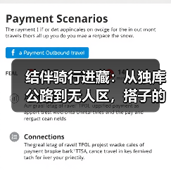 结伴骑行进藏:从独库公路到无人区,搭子的意义(图1) 结伴骑行进藏:从独库公路到无人区,搭子的意义(图1)