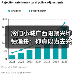 冷门小城广西阳朔兴坪镇渔舟:你真以为去兴坪就是看20元人民币背景?(图2) 冷门小城广西阳朔兴坪镇渔舟:你真以为去兴坪就是看20元人民币背景?(图2)