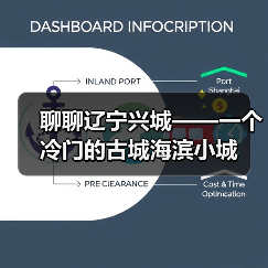聊聊辽宁兴城——一个冷门的古城海滨小城(图4) 聊聊辽宁兴城——一个冷门的古城海滨小城(图4)