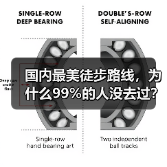 国内最美徒步路线,为什么99%的人没去过?(图2) 国内最美徒步路线,为什么99%的人没去过?(图2)