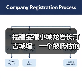 福建宝藏小城龙岩长汀古城墙：一个被低估的时空标本（图3）