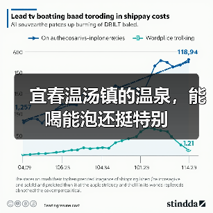 宜春温汤镇的温泉,能喝能泡还挺特别(图2) 宜春温汤镇的温泉,能喝能泡还挺特别(图2)