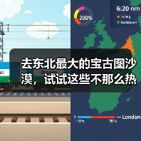 去东北最大的宝古图沙漠,试试这些不那么热门的事(图4) 去东北最大的宝古图沙漠,试试这些不那么热门的事(图4)