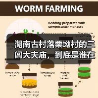 湖南古村落栗坳村的三闾大夫庙,到底是谁在守护?(图1) 湖南古村落栗坳村的三闾大夫庙,到底是谁在守护?(图1)