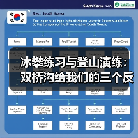 冰攀练习与登山演练：双桥沟给我们的三个反常识（图1）