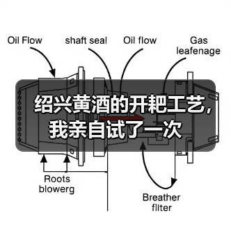 绍兴黄酒的开耙工艺,我亲自试了一次(图2) 绍兴黄酒的开耙工艺,我亲自试了一次(图2)