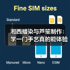湘西蜡染与芦笙制作:学一门手艺真的能体验民俗吗?(图1) 湘西蜡染与芦笙制作:学一门手艺真的能体验民俗吗?(图1)