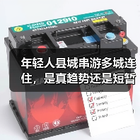 年轻人县城串游多城连住，是真趋势还是短暂热潮？（图2）
