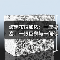 波黑布拉加依:一座要塞、一眼巨泉与一间修道院(图1) 波黑布拉加依:一座要塞、一眼巨泉与一间修道院(图1)