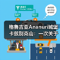 格鲁吉亚Ananuri城堡卡兹别克山:一次关于期望与现实的冷静观察(图4) 格鲁吉亚Ananuri城堡卡兹别克山:一次关于期望与现实的冷静观察(图4)