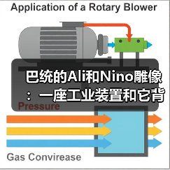 巴统的Ali和Nino雕像:一座工业装置和它背后的真实成本(图2) 巴统的Ali和Nino雕像:一座工业装置和它背后的真实成本(图2)