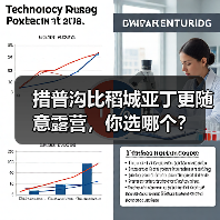 措普沟比稻城亚丁更随意露营,你选哪个?(图4) 措普沟比稻城亚丁更随意露营,你选哪个?(图4)