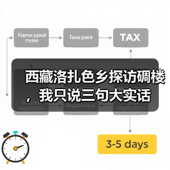 西藏洛扎色乡探访碉楼,我只说三句大实话(图1) 西藏洛扎色乡探访碉楼,我只说三句大实话(图1)