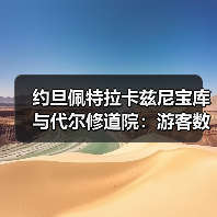 约旦佩特拉卡兹尼宝库与代尔修道院:游客数据背后的真相(图4) 约旦佩特拉卡兹尼宝库与代尔修道院:游客数据背后的真相(图4)