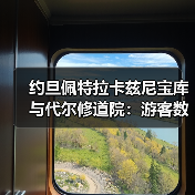 约旦佩特拉卡兹尼宝库与代尔修道院:游客数据背后的真相(图2) 约旦佩特拉卡兹尼宝库与代尔修道院:游客数据背后的真相(图2)