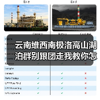 云南维西南极洛高山湖泊群别跟团走我教你怎么野过去(图4) 云南维西南极洛高山湖泊群别跟团走我教你怎么野过去(图4)