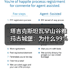 塔吉克斯坦瓦罕山谷雅玛古城堡:为什么99%的人去了帕米尔却错过了它?(图3) 塔吉克斯坦瓦罕山谷雅玛古城堡:为什么99%的人去了帕米尔却错过了它?(图3)