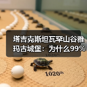 塔吉克斯坦瓦罕山谷雅玛古城堡:为什么99%的人去了帕米尔却错过了它?(图4) 塔吉克斯坦瓦罕山谷雅玛古城堡:为什么99%的人去了帕米尔却错过了它?(图4)