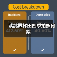 紫鹊界梯田四季拍照秘籍(图3) 紫鹊界梯田四季拍照秘籍(图3)
