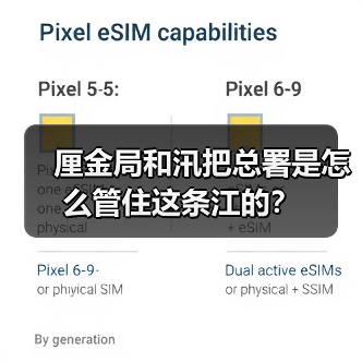 厘金局和汛把总署是怎么管住这条江的？（图2）