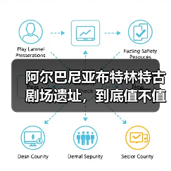 阿尔巴尼亚布特林特古剧场遗址,到底值不值得花三小时?(图2) 阿尔巴尼亚布特林特古剧场遗址,到底值不值得花三小时?(图2)