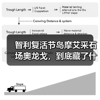 智利复活节岛摩艾采石场奥龙戈,到底藏了什么秘密?(图1) 智利复活节岛摩艾采石场奥龙戈,到底藏了什么秘密?(图1)